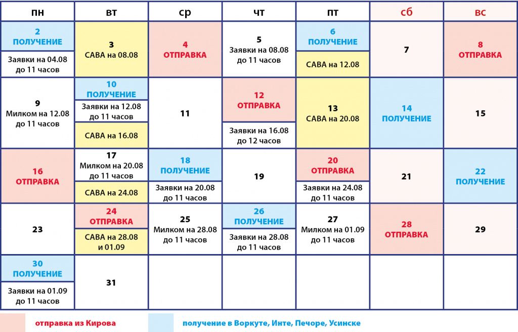 График доставки